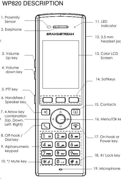 Grandstream WP820 - VoIP WiFi telefon