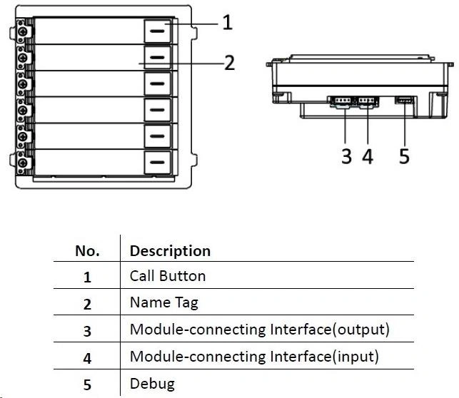 HIKVISION DS-KD-KK, venkovní tlačítkový modul pro videotelefony