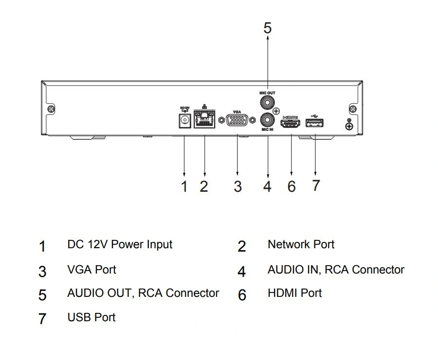 Dahua DHI-NVR4104HS-4KS2/L