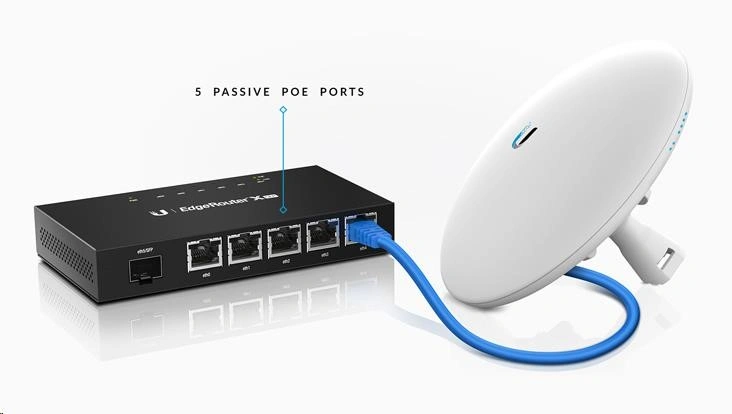 Ubiquiti EdgeRouter X SFP