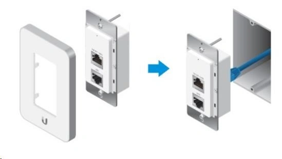 UBNT UniFi AP AC In Wall