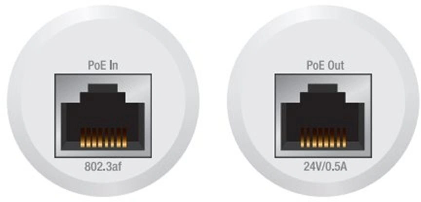 Ubiquiti INS-3AF-I-G Instant PoE konvertor - vnitřní