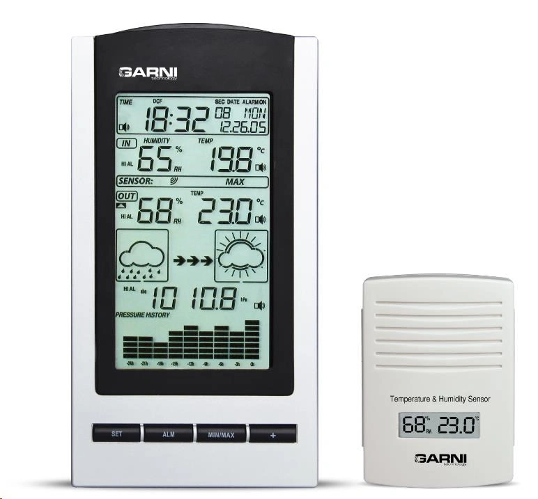 GARNI 117 - meteorologická stanice