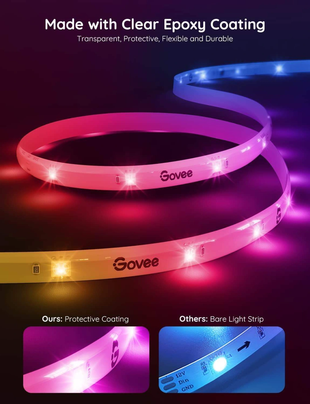 Govee WiFi Smart PRO LED