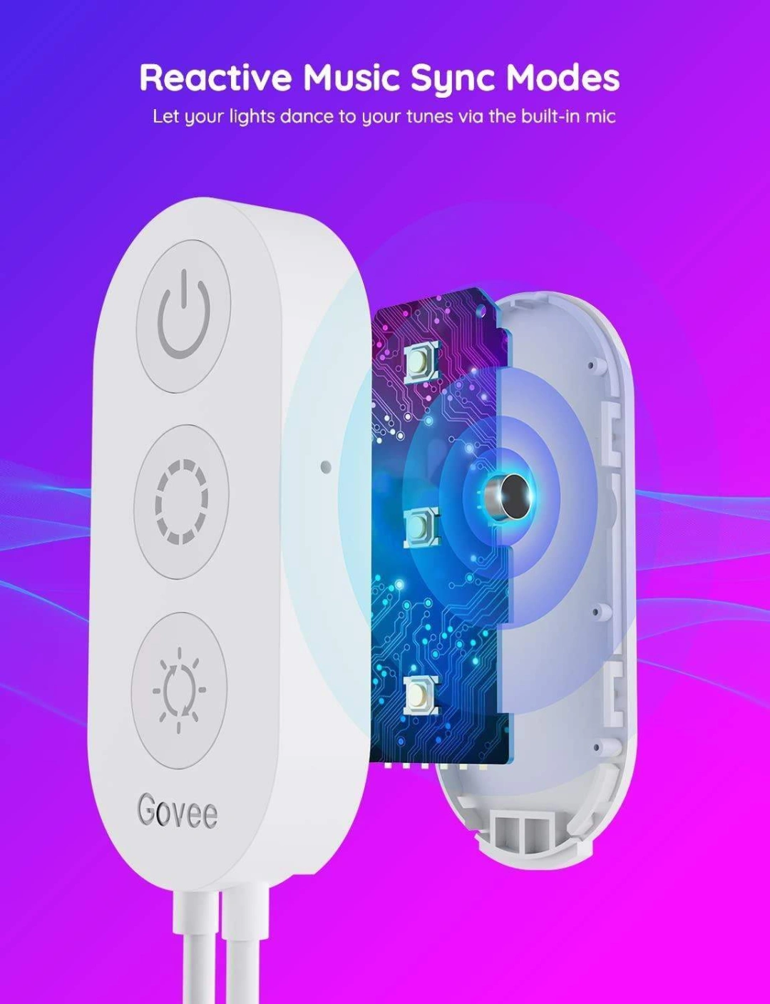 Govee WiFi Smart PRO LED