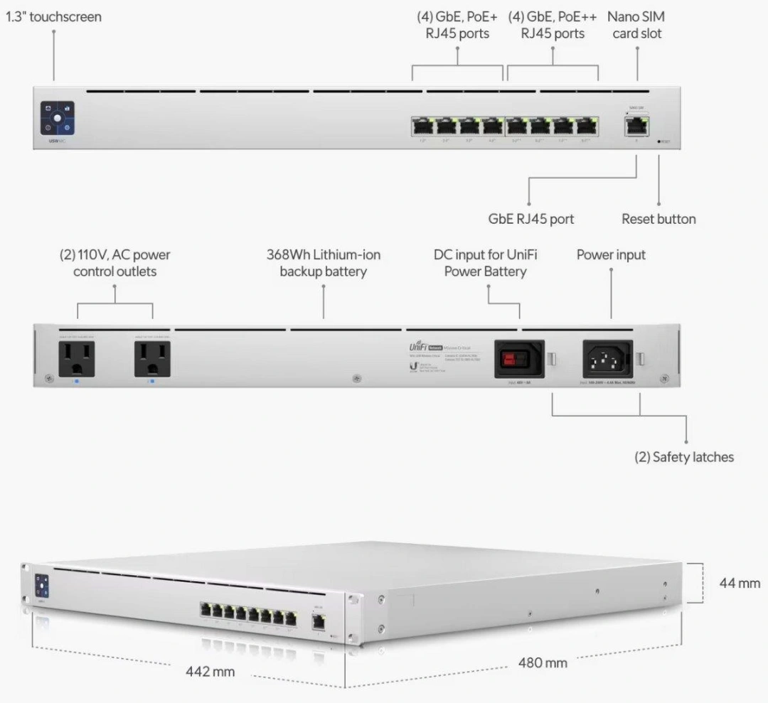 Ubiquiti USW-Mission-Critical