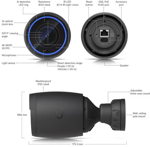 UBIQUITI UVC-AI-Pro-White