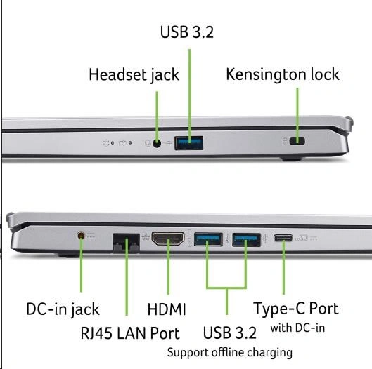 Notebook Acer Aspire 3 15 (A315-44P-R8V5) (NX.KSJEC.005) stříbrný