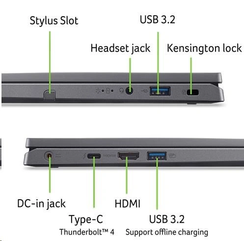 Acer Aspire Spin 14 (ASP14-51MTN), šedá