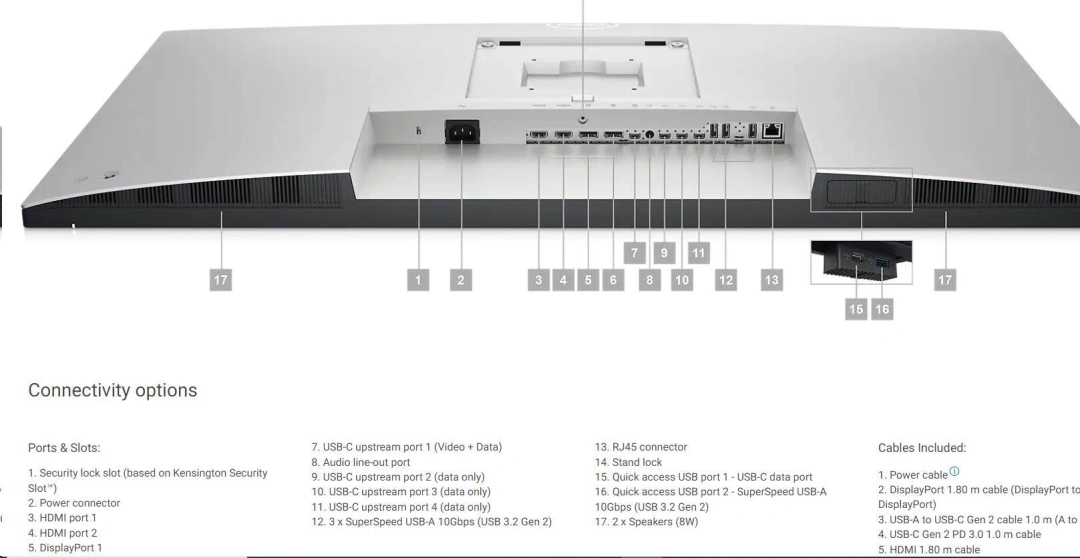 Dell U4323QE