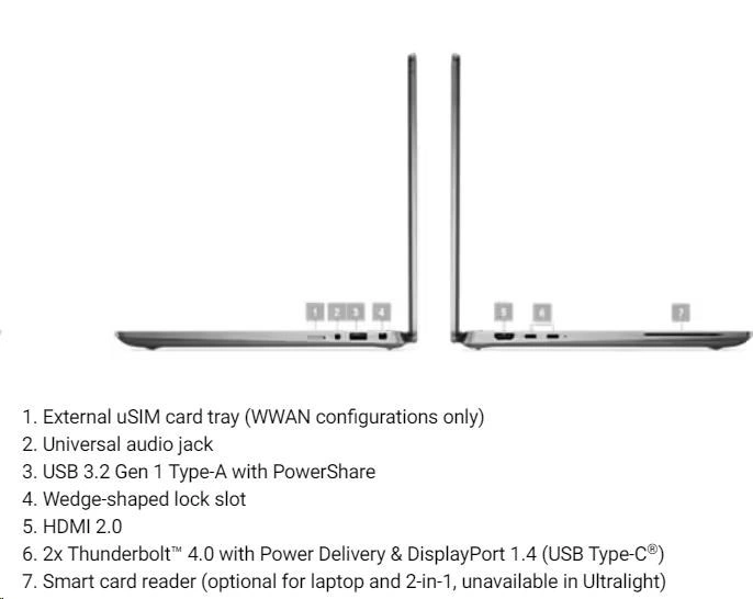 Dell Latitude 7340/i5-1345U (MTFHJ)