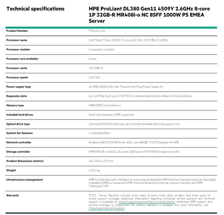 HPE DL380 Gen11