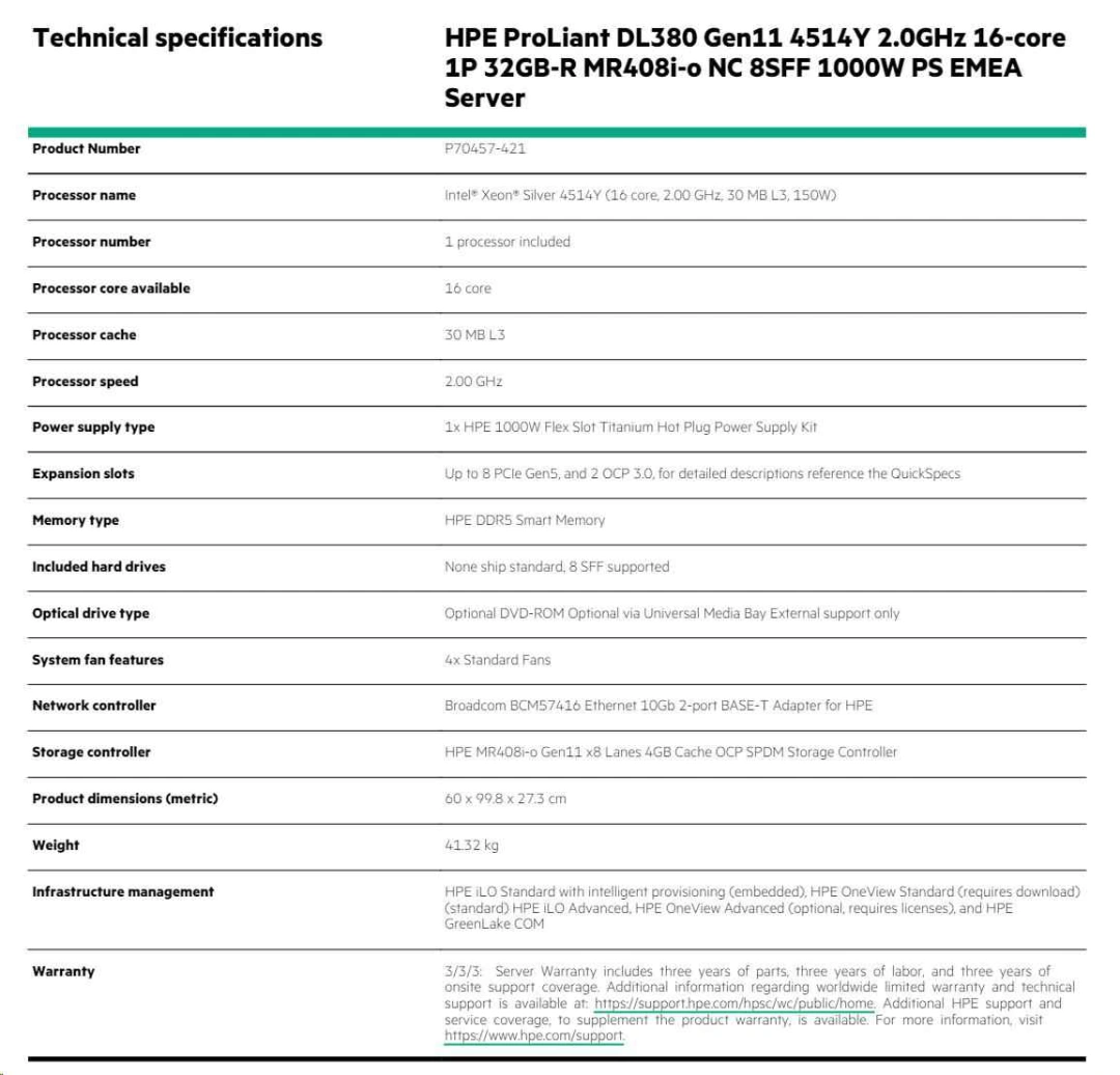 HPE DL380 Gen11