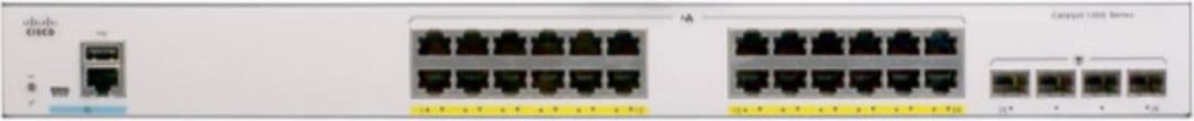 Cisco CBS250-24P-4G, RF