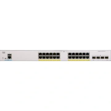 Cisco CBS250-24P-4X, RF