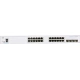 Cisco CBS350-24T-4X, RF