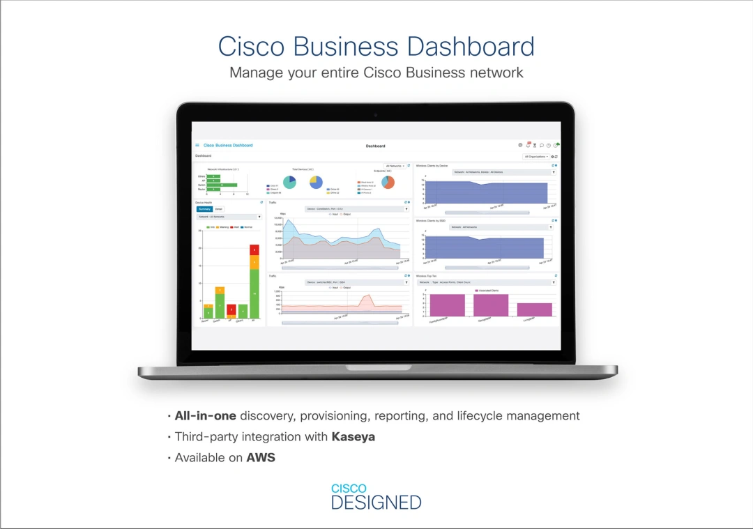 Cisco CBS250-8PP-D, RF