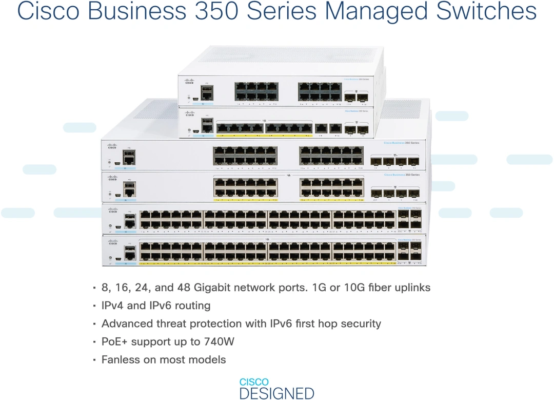 Cisco CBS350-8MGP-2X, RF