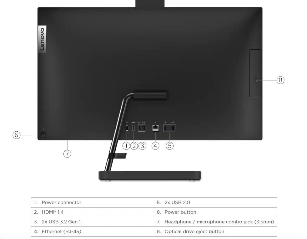 Lenovo IdeaCentre 3 24ALC6, bílá