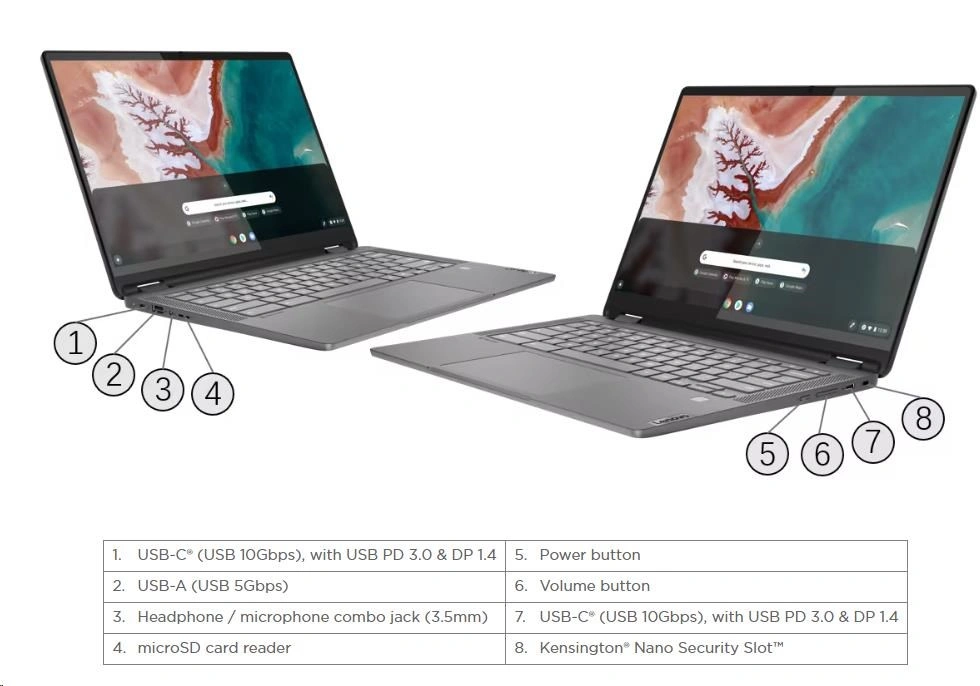 Lenovo IdeaPad Flex 5 CB 14IAU7, modrá