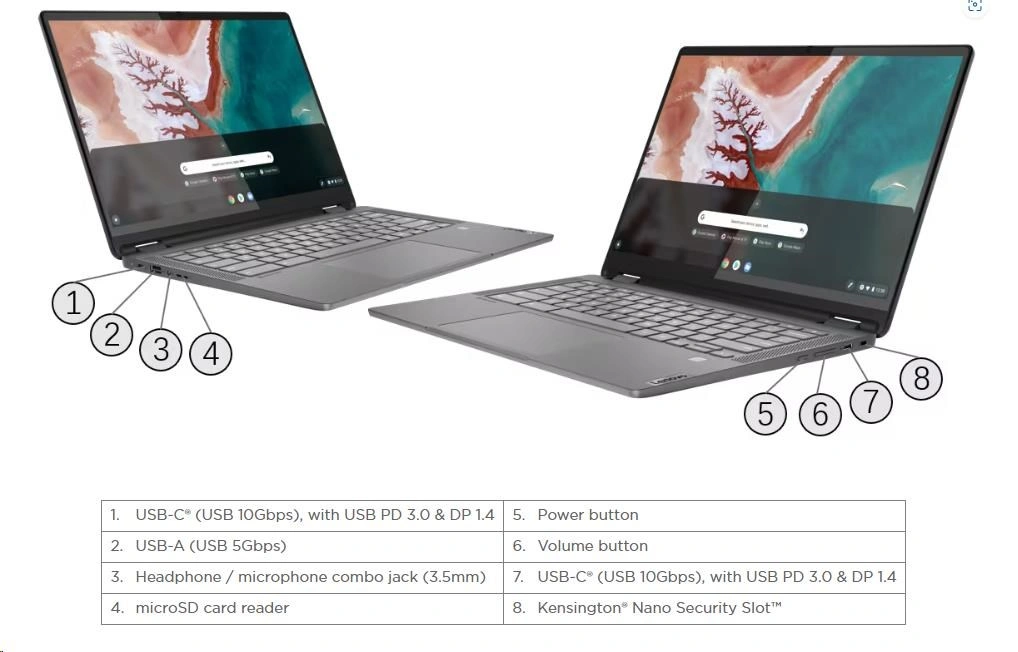 Lenovo IdeaPad Flex 5 CB 14IRU7, šedá