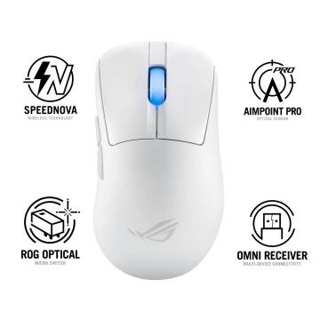 ASUS ROG Keris II Ace, white