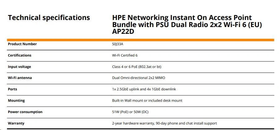 HPE Instant On Access Points AP22D (EU)