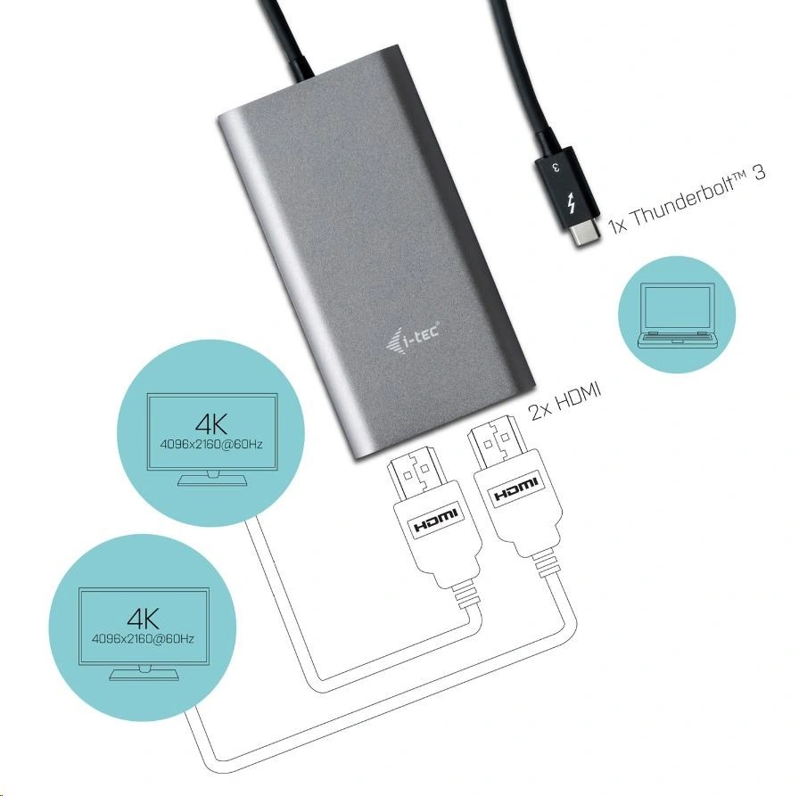 i-Tec thunderbolt 3 dual HDMI Adapter/60Hz