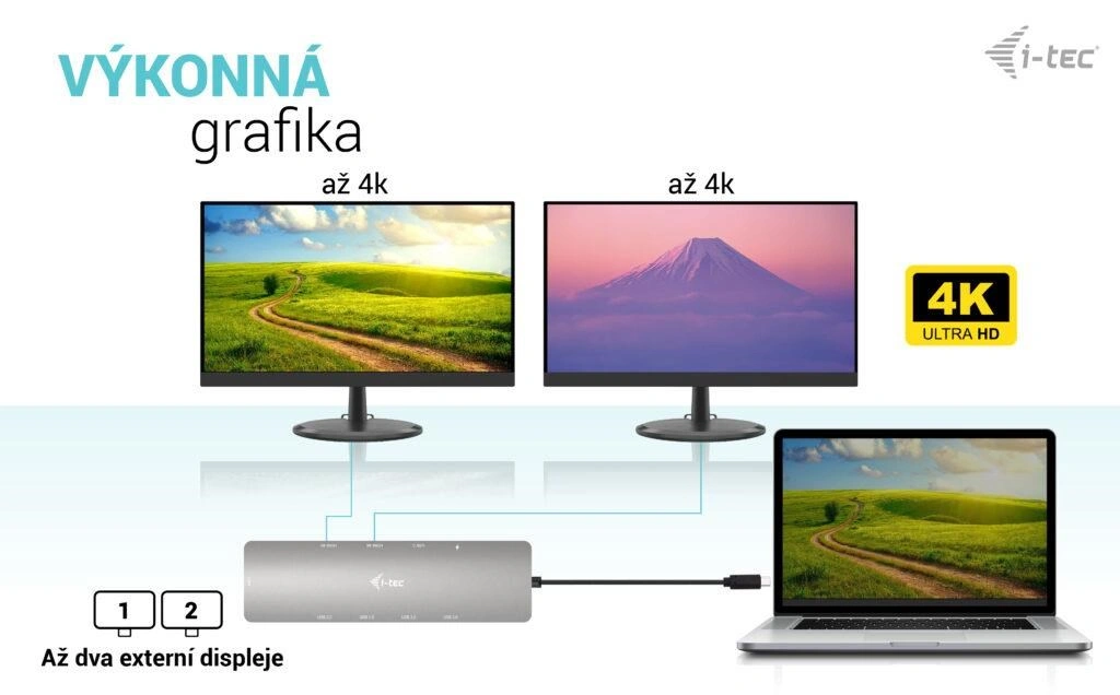 i-tec dokovací stanice Metal Nano, USB-C, 2x 4K Display, PD 100W + napájecí adaptér 112W