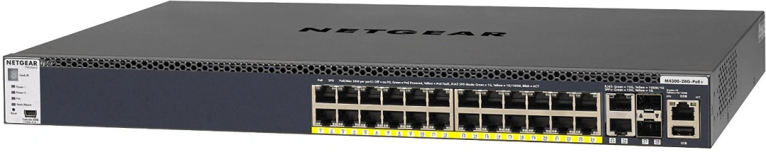 Netgear M4300 28-port POE+ APS1000W