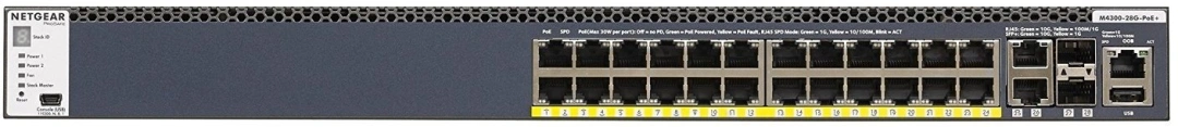 Netgear M4300 28-port POE+ APS1000W