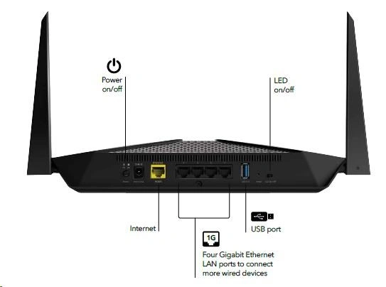 NETGEAR Nighthawk AX4