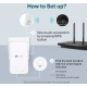 TP-LINK RE300 - WiFi extender