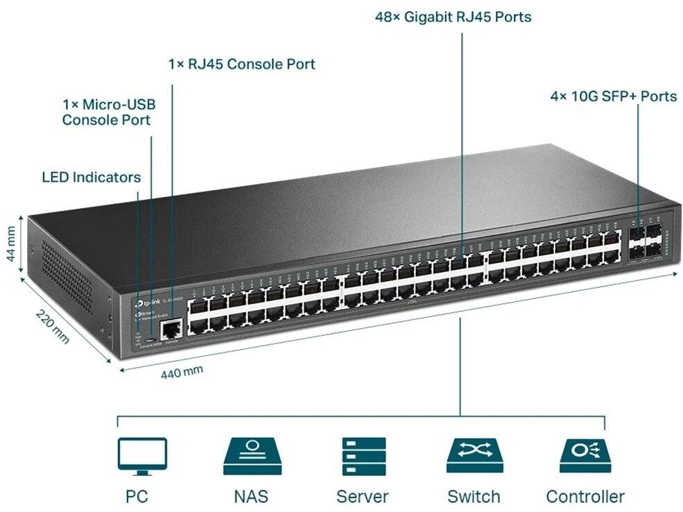 TP-LINK TL-SG3452X