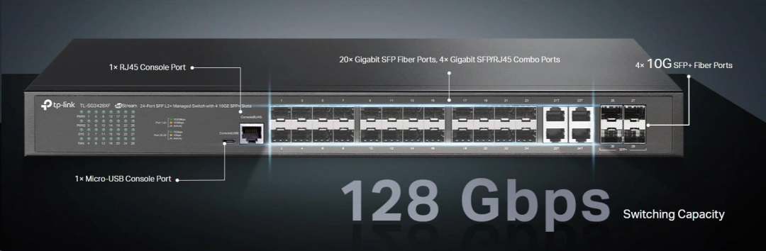 TP-LINK TL-SG3428XF