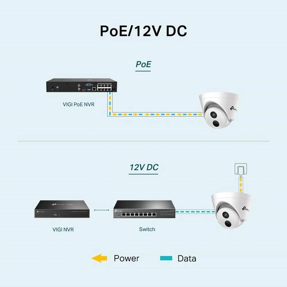 TP-Link VIGI C430I 4mm