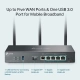 TP-LINK ER706W