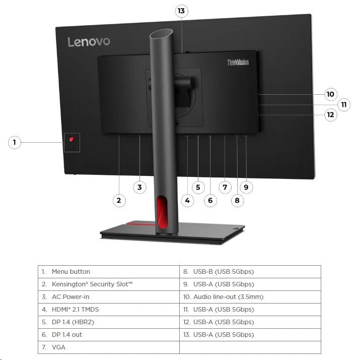 Lenovo LCD P25i-30 24,5   LED display 62,2 cm (24.5") 1920 x 1080 px Full HD Černá