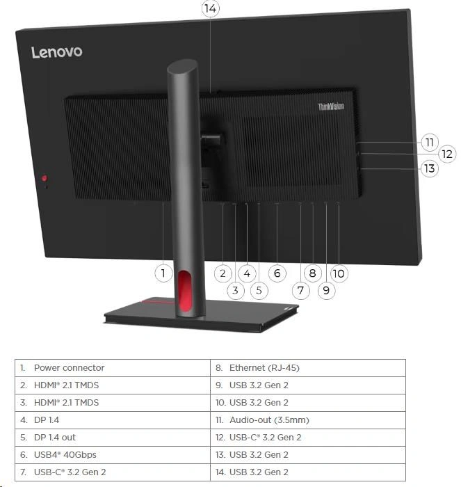 Lenovo P27pz-30 LED display 68,6 cm (27") 3840 x 2160 px 4K Ultra HD LCD Černá