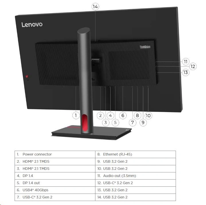 Lenovo P32pz-30  LED display 80 cm (31.5") 3840 x 2160 px 4K Ultra HD LCD Černá