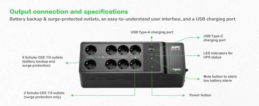 APC BE1050G2-GR