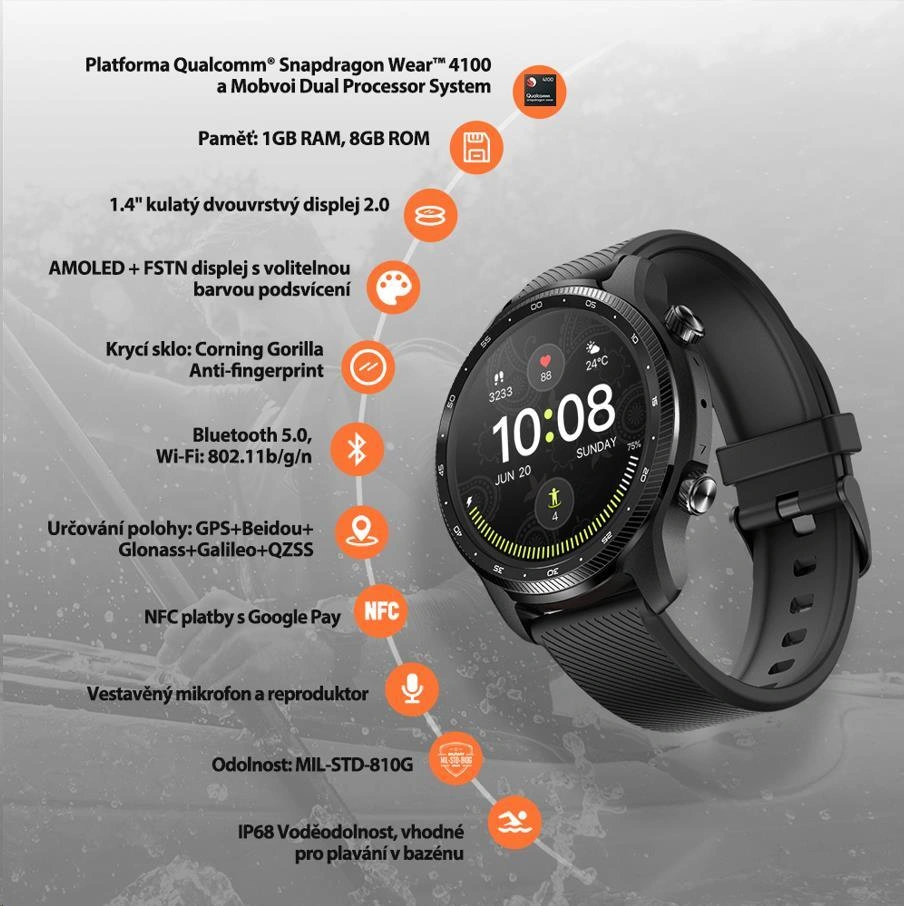 TICWATCH Pro 3 Ultra GPS