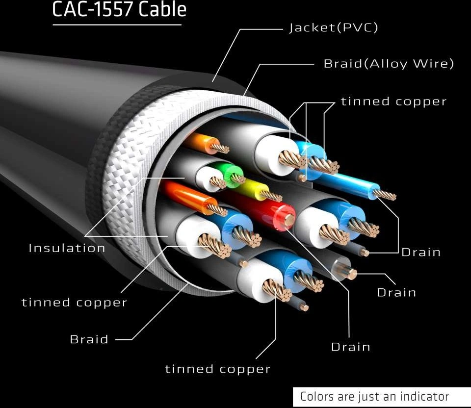 Club3D kabel USB Typ C na DisplayPort 1.4 8K 60Hz (M/M), 1,8m