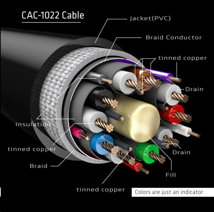 Club3D DP 1.4 extension cable 2m