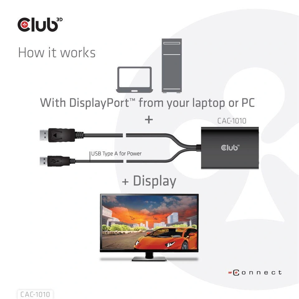 Club-3D aktivní adaptér DisplayPort na Dual Link DVI-I