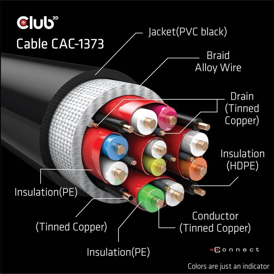 Club3D kabel HDMI 2.1, M/M, 4K@120Hz, 8K@60Hz, Ultra High Speed, 3m, černá