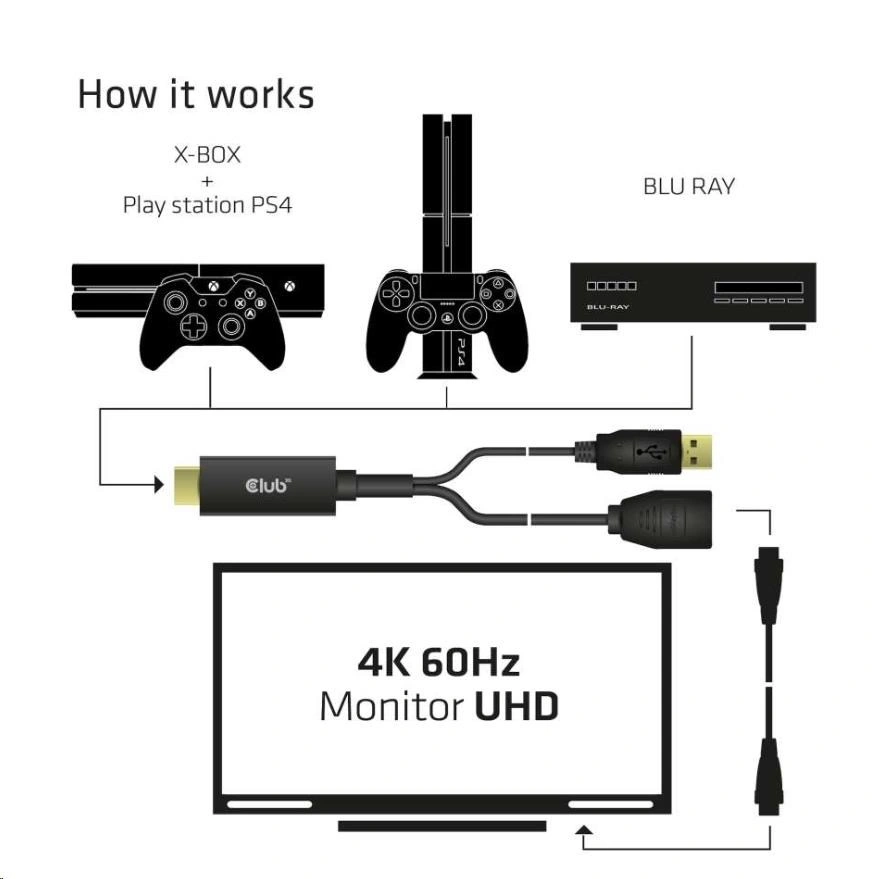 Club3D adaptér HDMI - DisplayPort 1.2, M/F, 4K@60Hz, aktivní, 25cm, černá