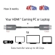 Club3D kabel HDMI AOC, M/M, 4K@120Hz, 8K@60Hz, High Speed, 10m, černá