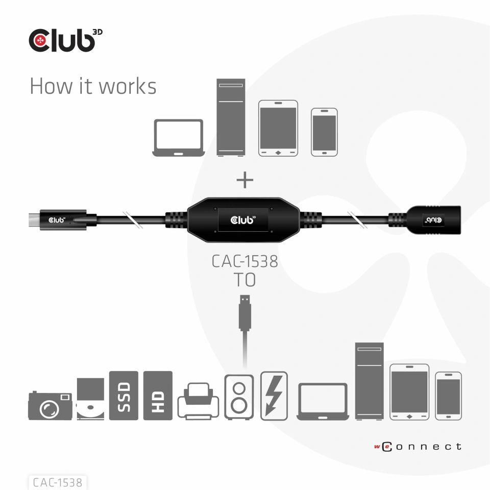 Club3D kabel USB-C - USB-A, 5 Gbps (M/F), 10m