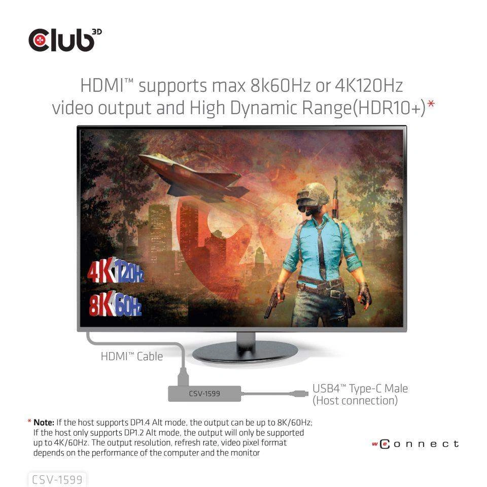 Club3D hub USB-C, 6-in-1 Hub s HDMI 8K60Hz/4K120Hz, 2xUSB-A, RJ45 a 2xUSB-C, 1xData, 1xPD 3.0